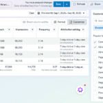 meta-ads-data-ghanaian-business